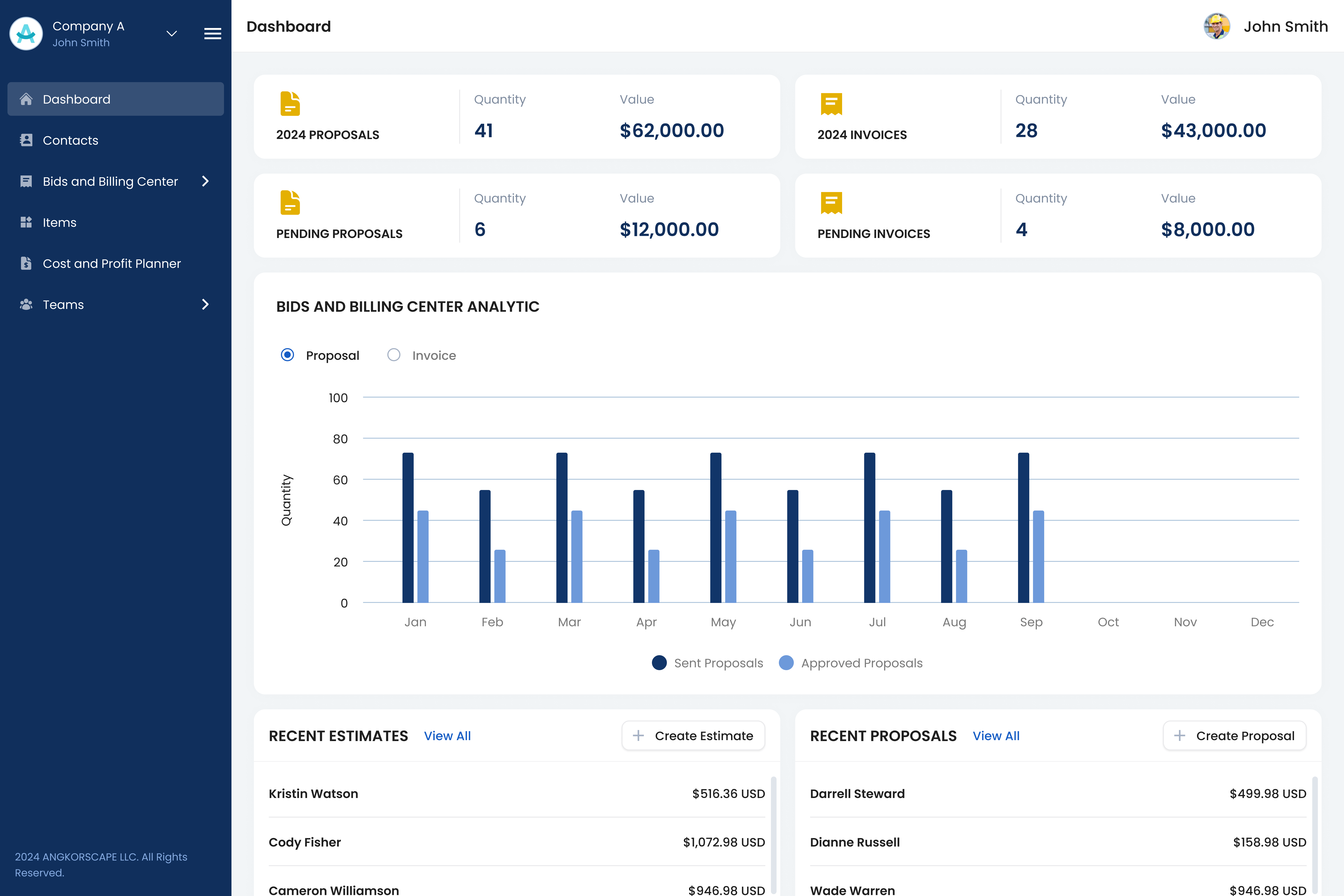 Lynqify | Software Built by Contractors for Contractors